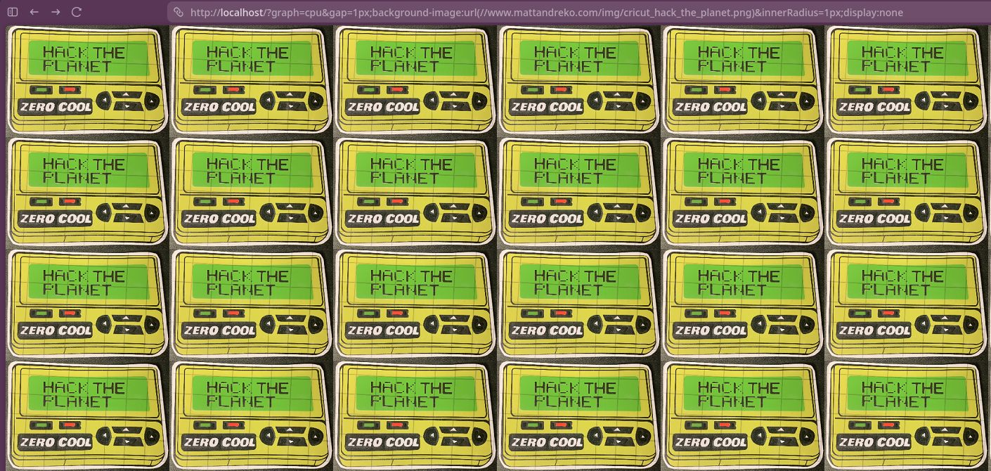 Attacker-controlled image displayed in place of the CPU widget